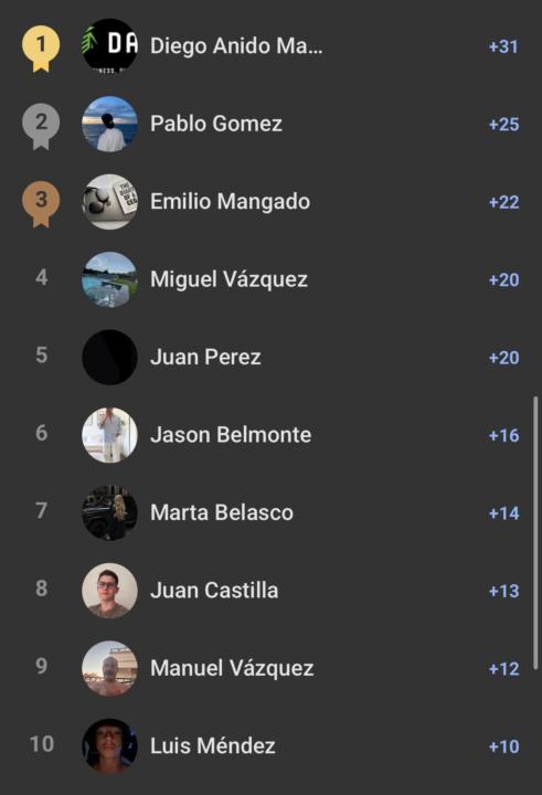 Premio esta semana