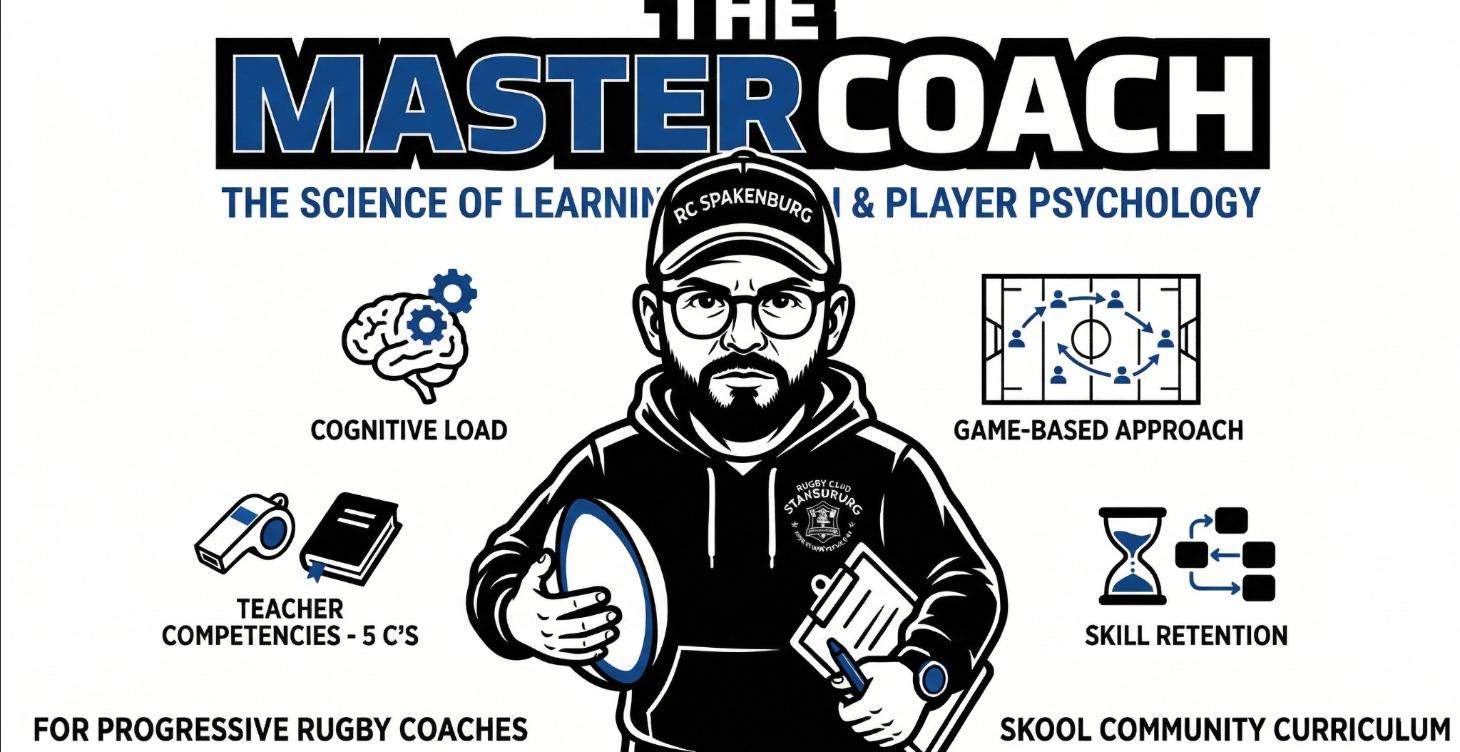 The Master Coach - Pedagogy Course