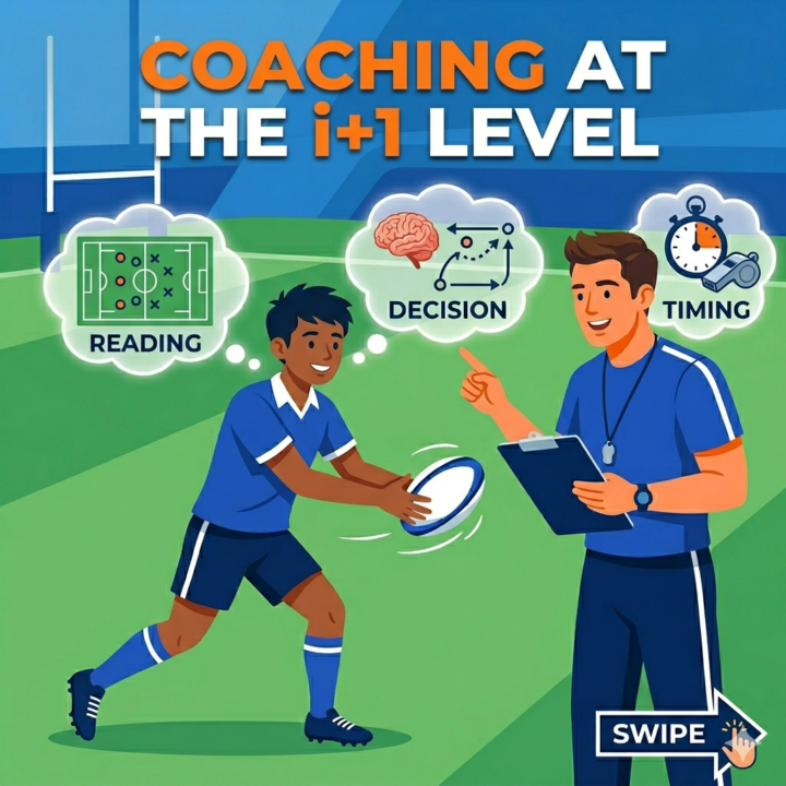 Coaching for Development or Comfort?