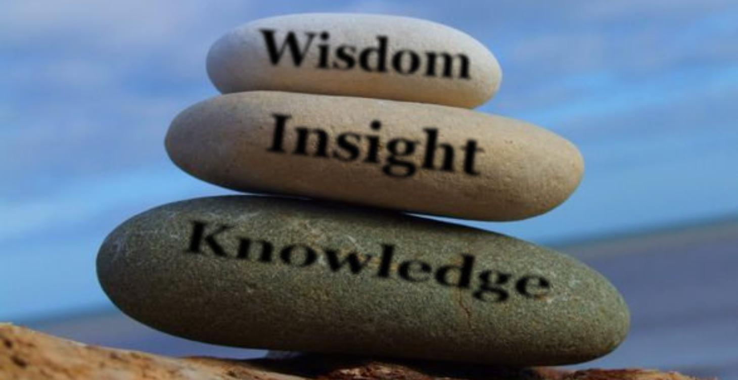 The Foundation of Perspective