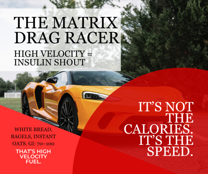 Don't let the Matrix math distract you...