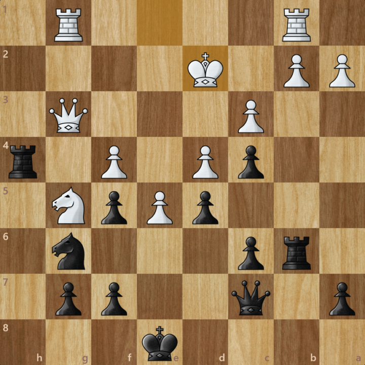 CPP#4 | Scandi 1750 Rapid Chesscom