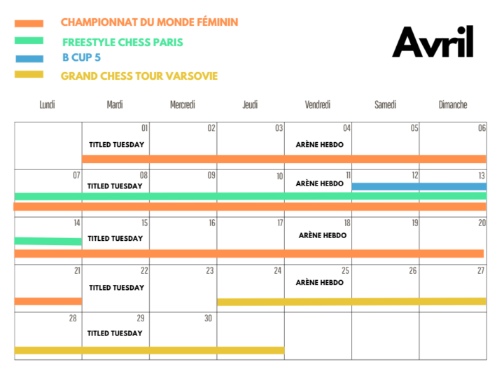 Nouvelle Newsletter et Programme d'Avril 🔥