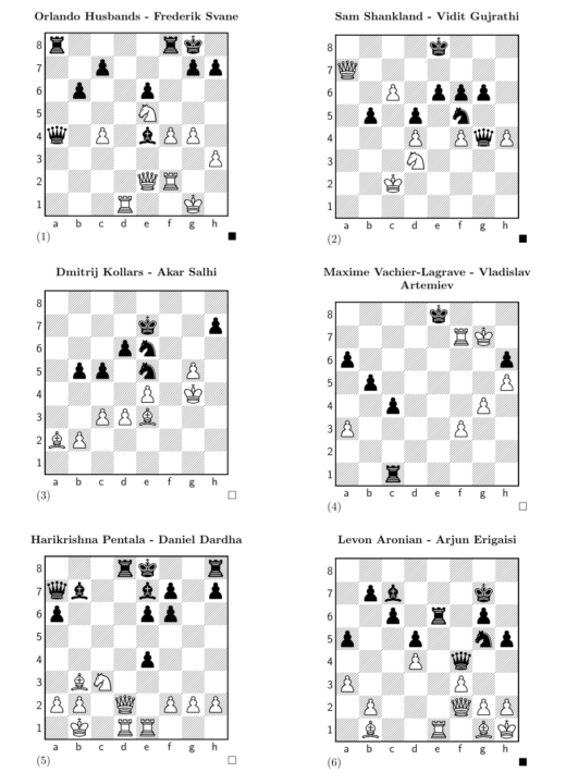 Entrainement tactique #1