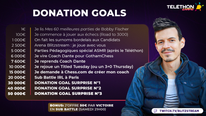 Soirée spéciale Téléthon Gaming