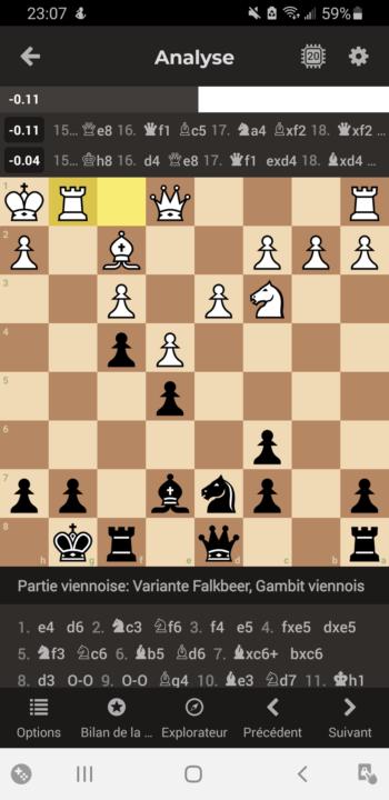 Question sur une partie du tournoi