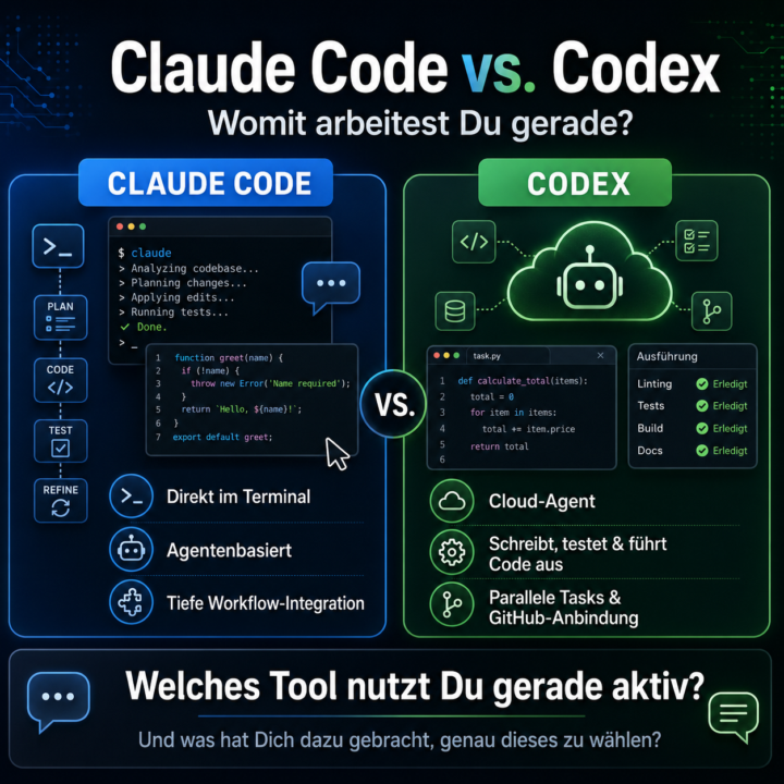 Claude Code vs. Codex: Womit arbeitest Du gerade?