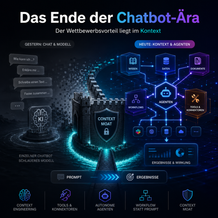 Das Ende der Chatbot-Ära hat gerade begonnen