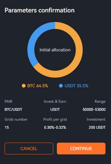 Acabo de crear este Grid Bot de Bitcoin 💸