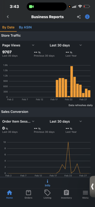 So grateful🙏🏽💕/ still going strong 