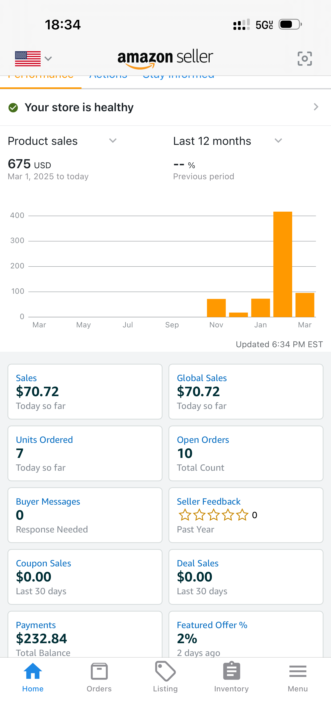 MARCH IS OFF TO A GOOD START !!! 