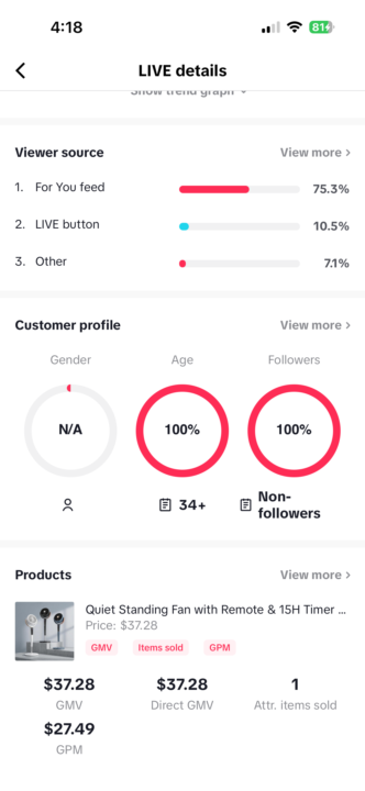 Hey sellers 🚨 Tik Tok Affiliate 💸another stream Income
