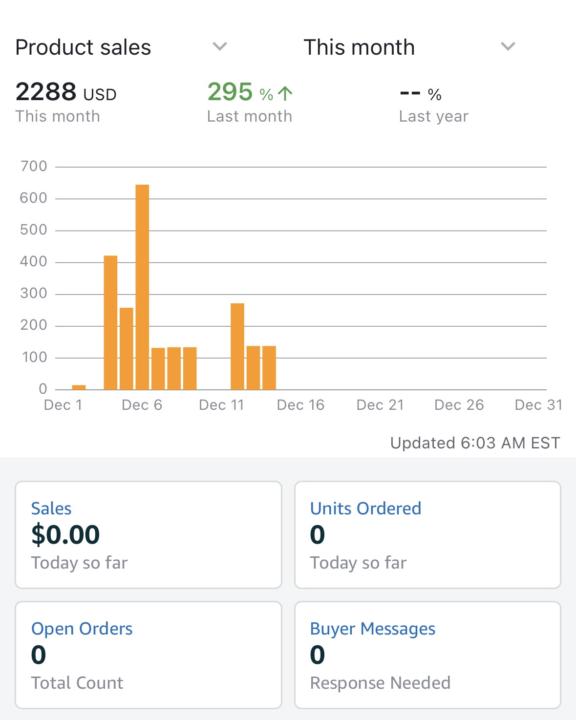 ✨Hey sellers 📦 feeling Stuck?‼️zoom tonight 6pm