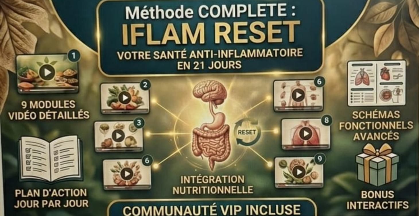 iFlam Reset —Méthode anti-inflammation en 21 jours