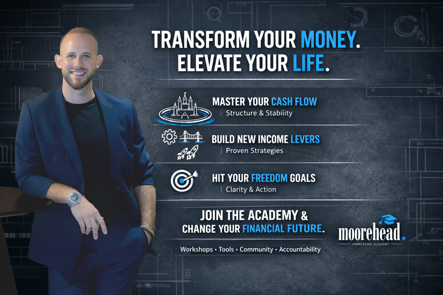 Moorehead Ownership Academy