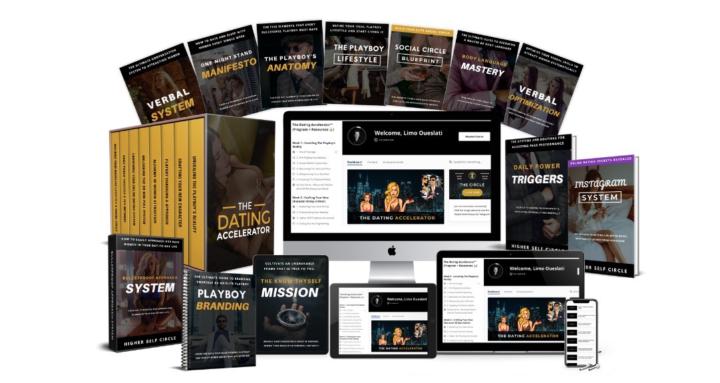 The Dating Accelerator™