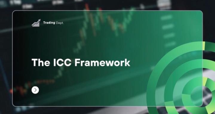 The ICC Framework
