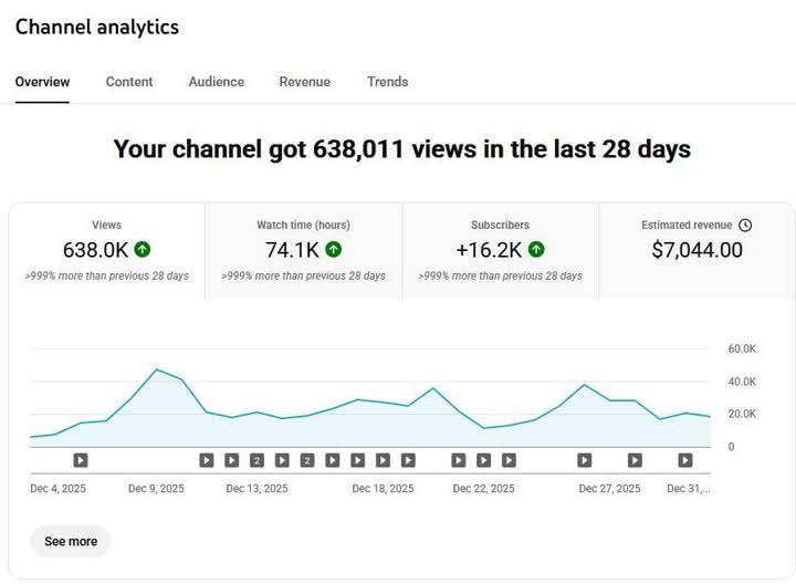 Faceless YouTube channel toolkit for 2026