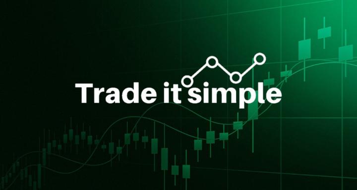- Trade It Simple -