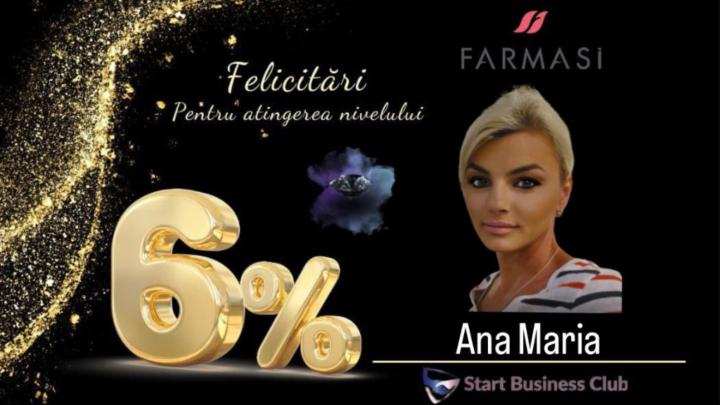 Anamaria Sintoma
