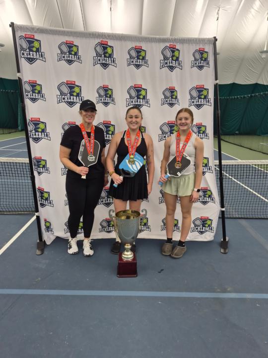 ST. Louis tournament results!