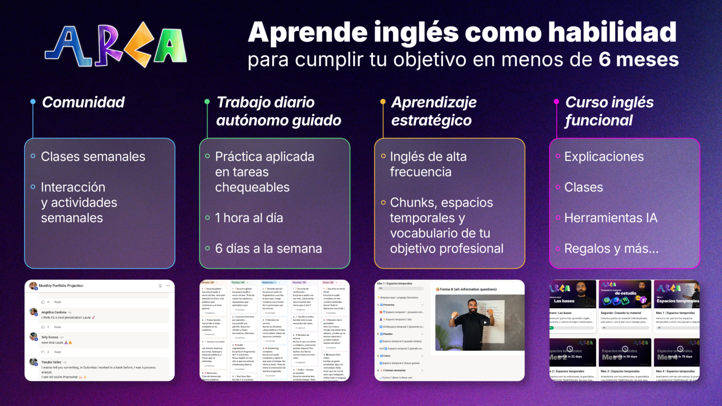 ARCA | English Program