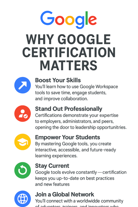 Why Google Certification Matters