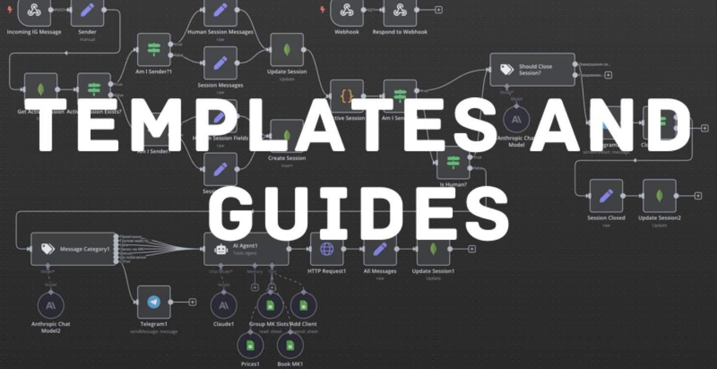 n8n Templates and Guides