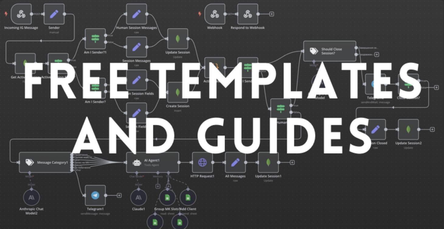 Free n8n Templates and Guides