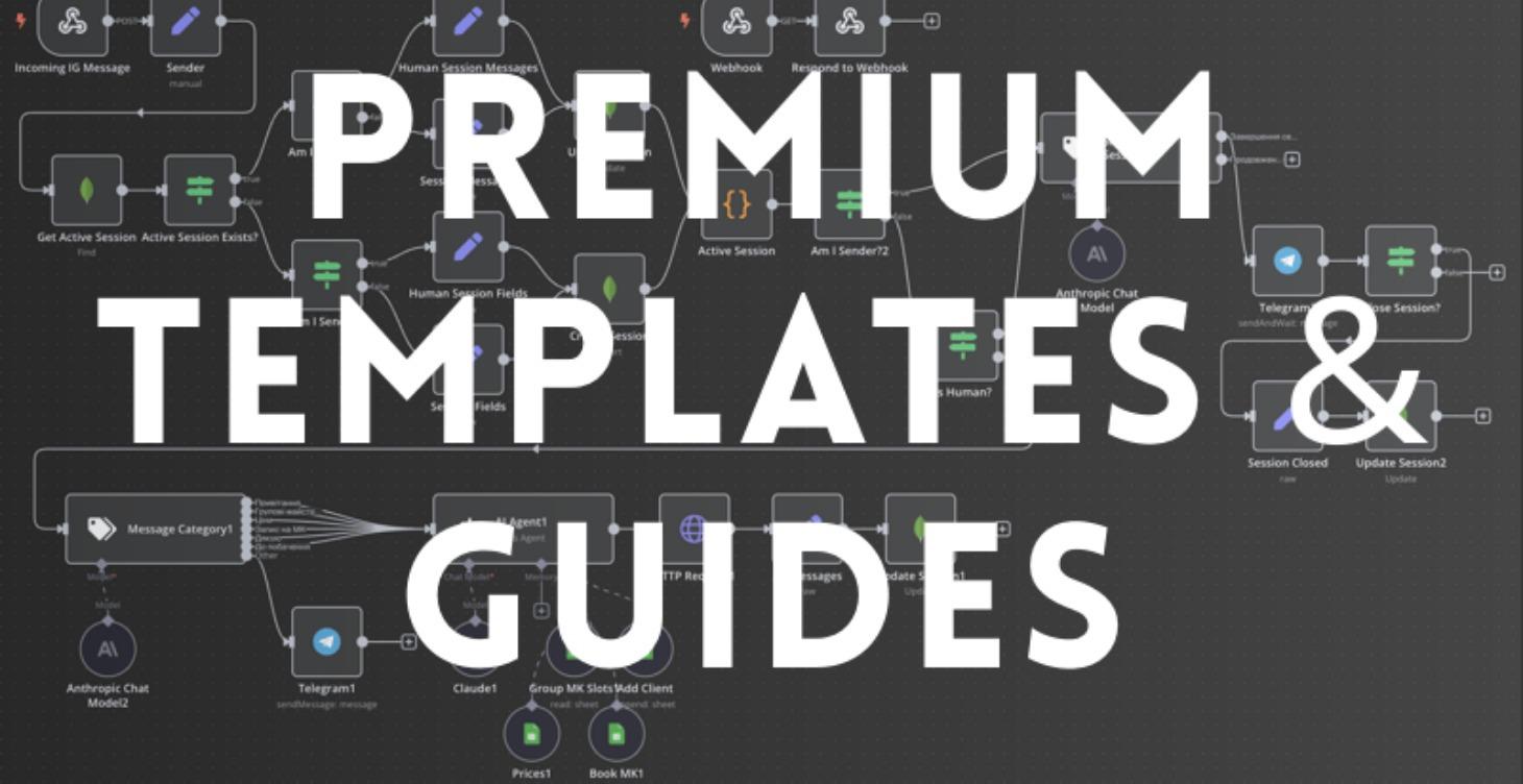 Premium n8n Templates