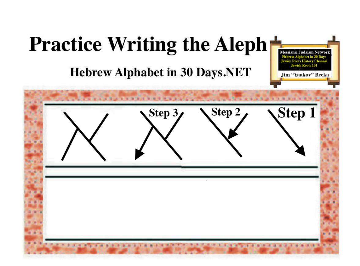 Letter 1_Page_6_Image_0001.jpg