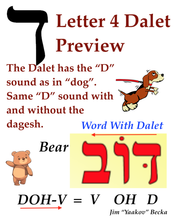 Preview of tomorrow's letter. 