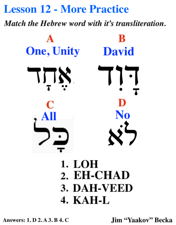Letter 12 Practice. 