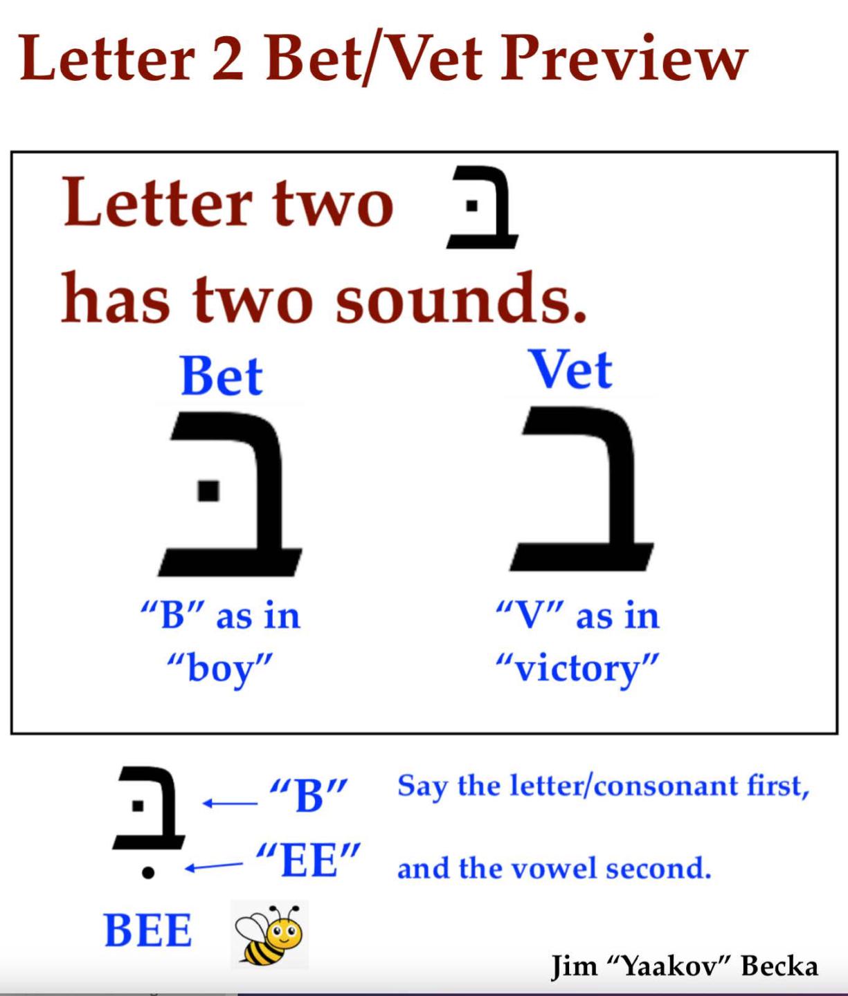 Letter 2 Bet_Vet copy_Page_02_Image_0001.jpg
