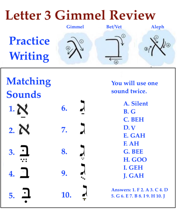 Letter 3 Practice