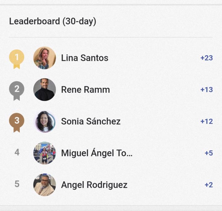 Tenemos ganadora de noviembre 