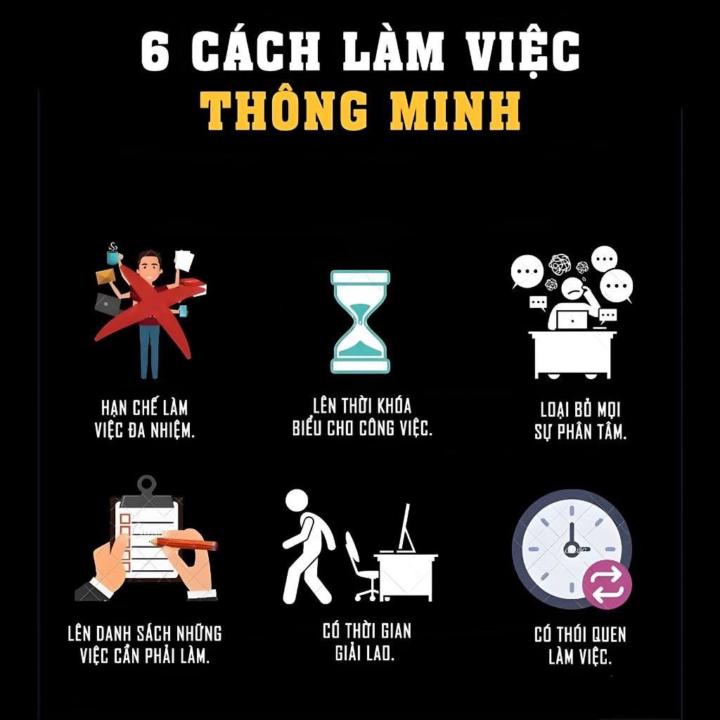 06 Thói quen giúp bạn lên MỤC TIÊU cho bạn để thay đổi cuộc đời