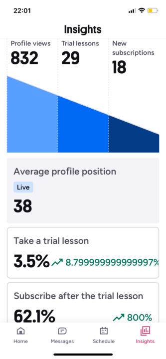 Nghề tay trái giữa làn sóng layoff 