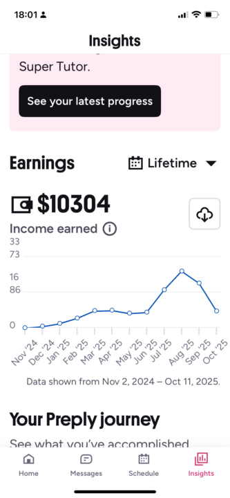 $10.000 đầu tiên