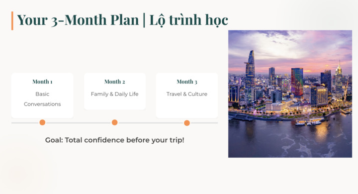 Học viên đầu tiên của em! Và những trải nghiệm xin được chia sẻ hy vọng sẽ giúp ích cho các anh chị trong cộng đồng 5M. (Phần 2)