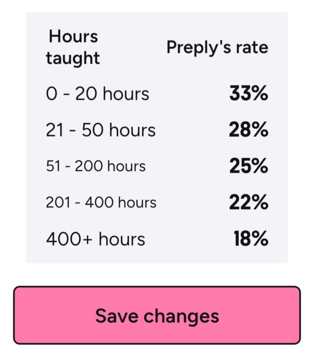 BỖNG MỘT NGÀY THẤY VUI