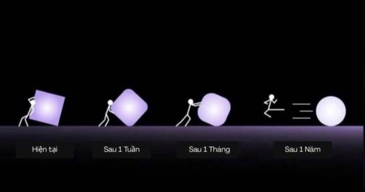 NHÌN MÀU GỌI TÊN?