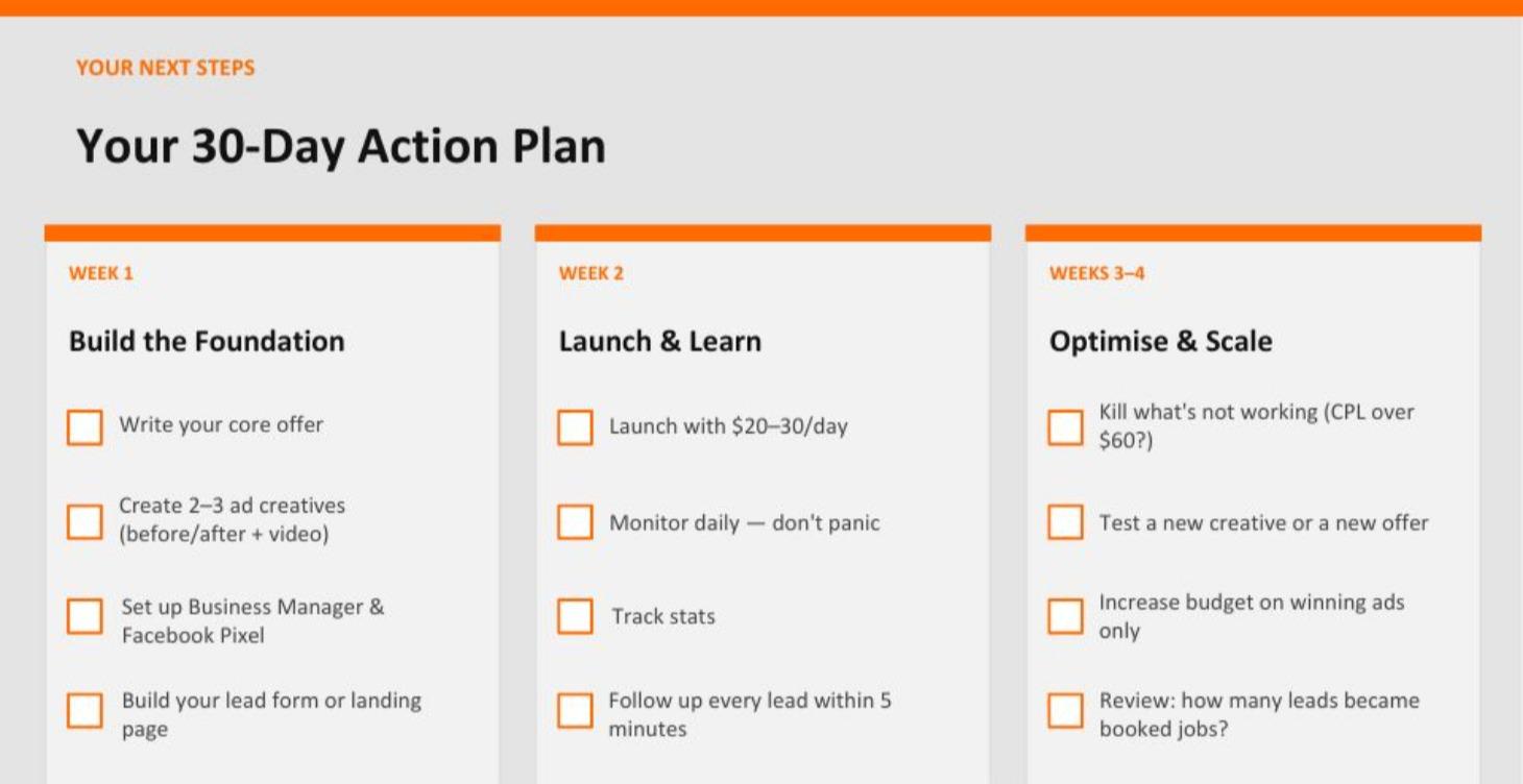 Your 30-Day Action Plan
