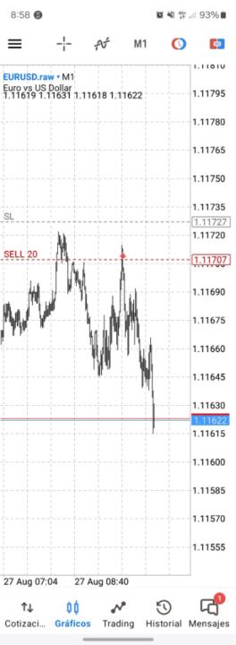 Cristian Rios ramirez