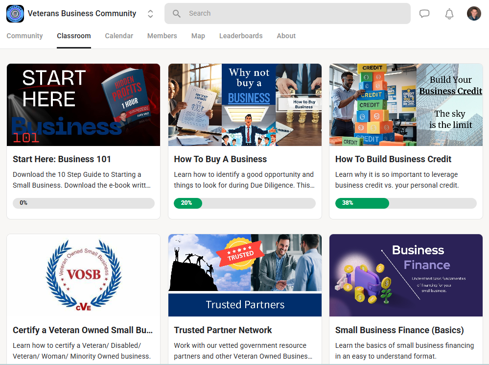 Veterans Business Community