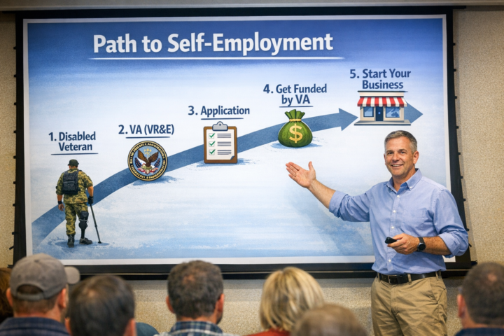 Are you a disabled veteran? 