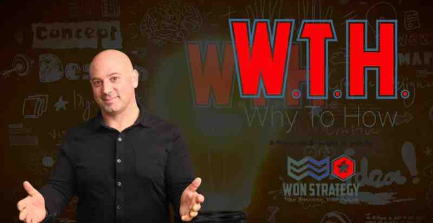 (W.T.H.)Why To How - Business Planning Made Simple