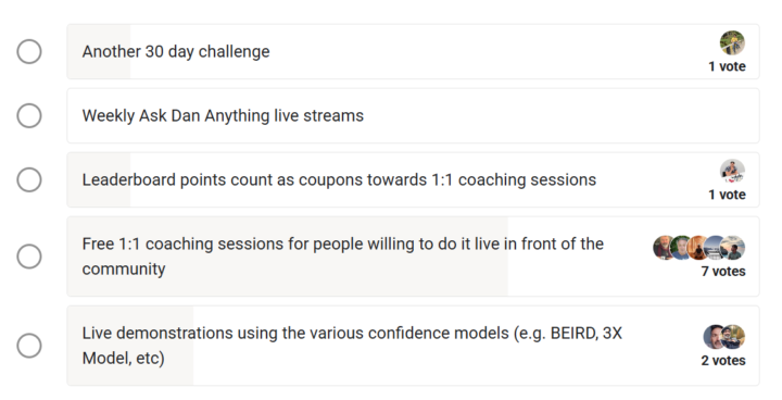 Votes are in... are you?