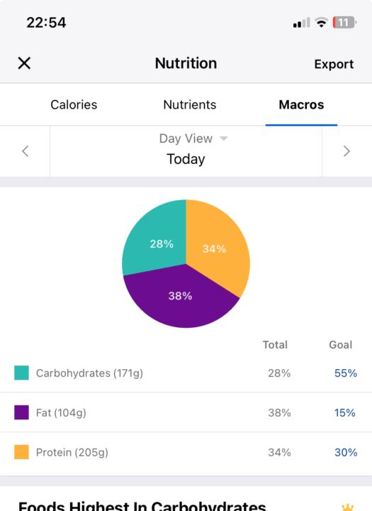 Need to just realise athletic potential