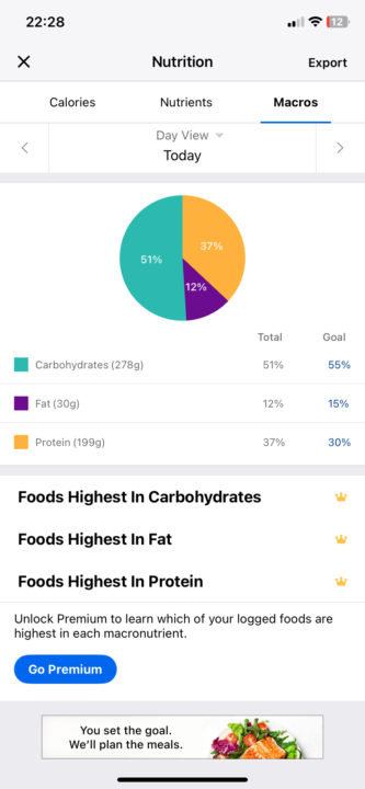 Switch to whole foods